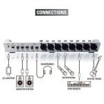 کارت صدا و رکوردر ZOOM R16