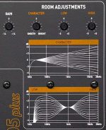 اسپیکر مانیتورینگ ESI UniK 05 Plus