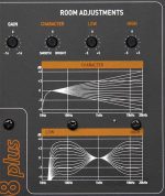 اسپیکر مانیتورینگ ESI UniK 08 Plus