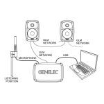 سیستم هوشمند جنلک Genelec GLM 8300-601