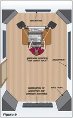 پنل آکوستیک FLEXI PANEL WHITE