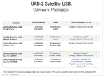 پردازشگرUAD-2 Satellite USB-3 QUAD Core